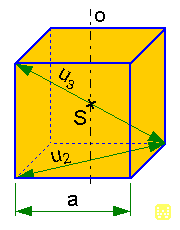 Cub formula